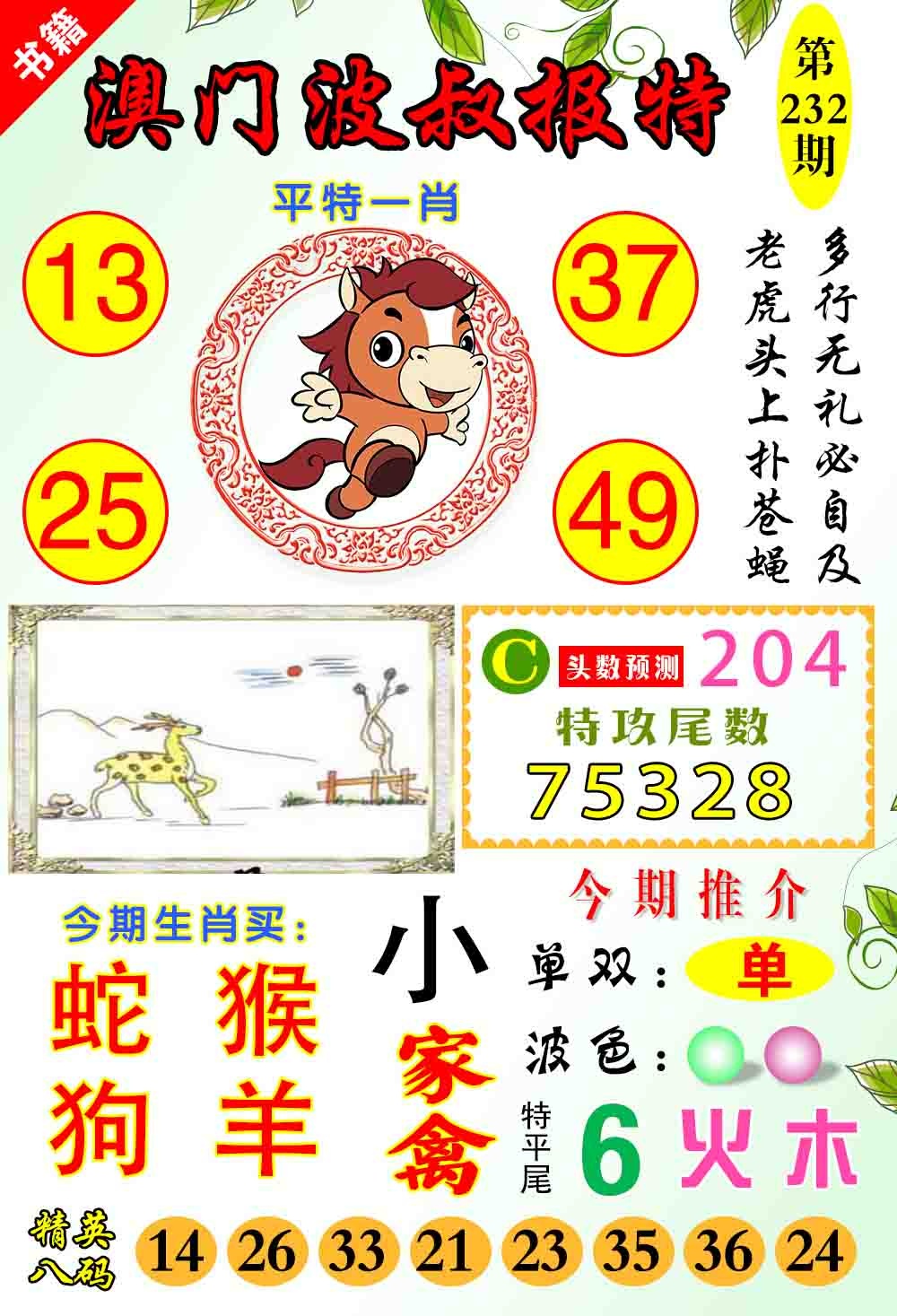 更新中